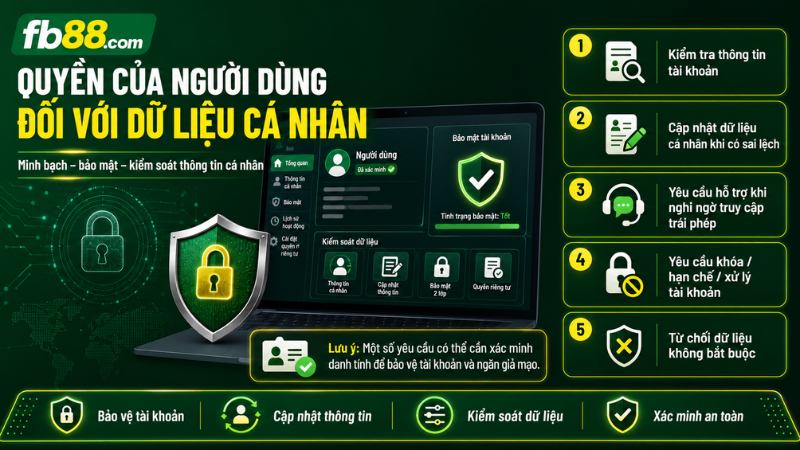 Quyền Của Người Dùng Đối Với Dữ Liệu Cá Nhân